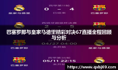 巴塞罗那与皇家马德里精彩对决67直播全程回顾与分析